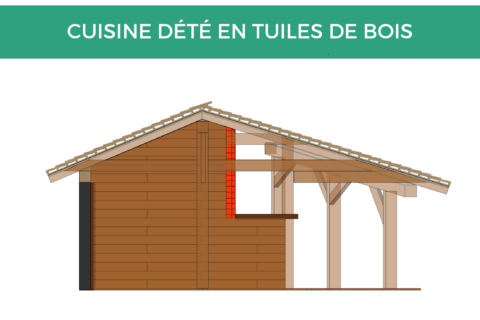 Cuisine d’extérieur en tuile de bois